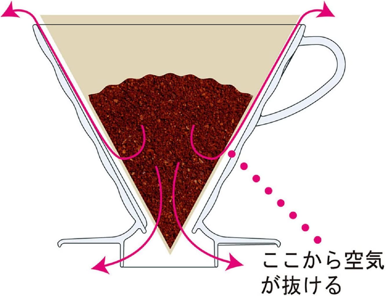 Hario V60 红色陶瓷滴头 01/02