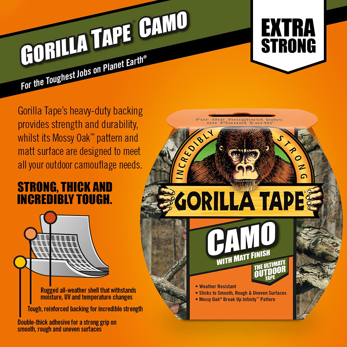 Gorilla Double Sided Mounting Tape (Tough & Clear) [60/150 inches]