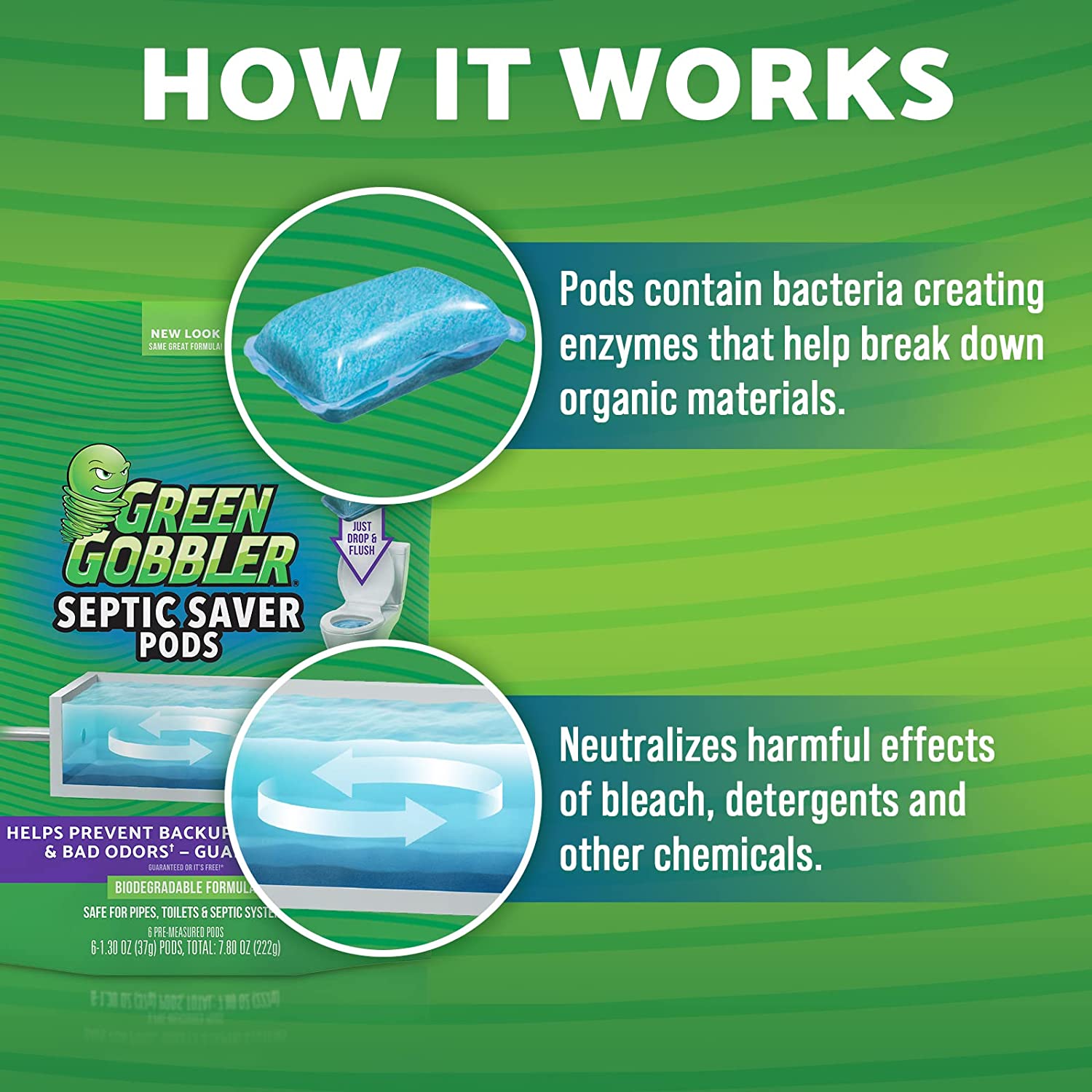 Green Gobbler Septic Tank Treatment [Pack of 6]